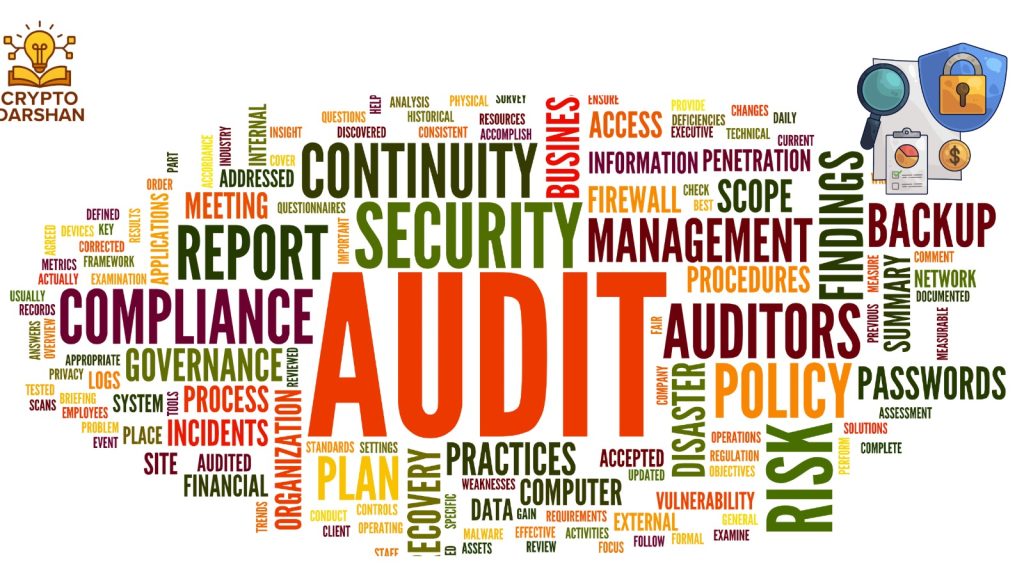 Security and Auditing in ERC-20