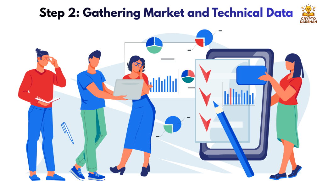 Step 2: Gathering Market and Technical Data