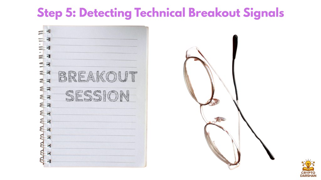 Step 5: Detecting Technical Breakout Signals