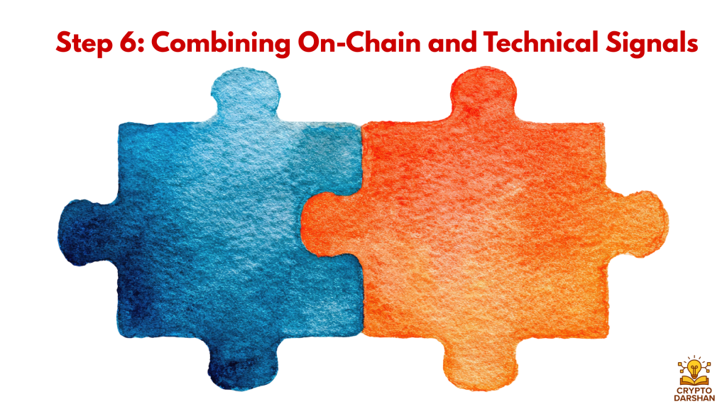 Step 6: Combining On-Chain and Technical Signals