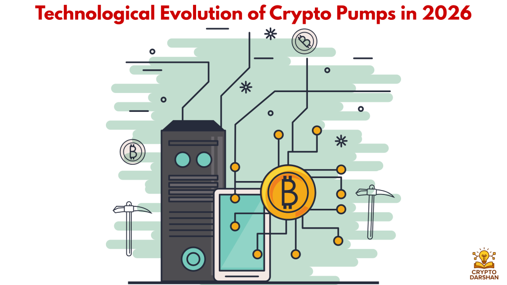 Technological Evolution of Crypto Pumps in 2026
