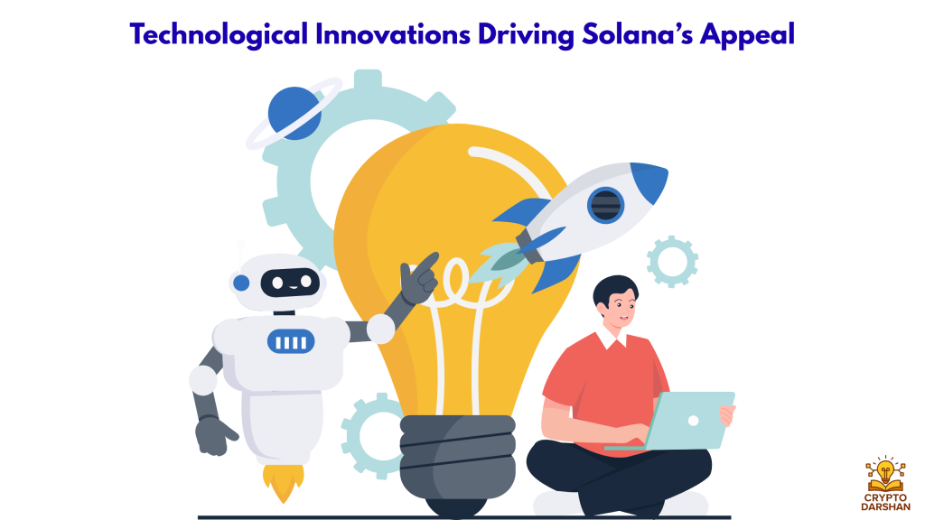 Technological Innovations Driving Solana’s Appeal