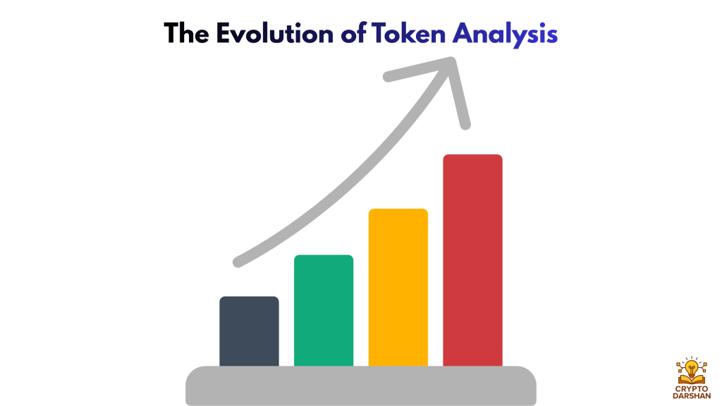 The Evolution of Token Analysis