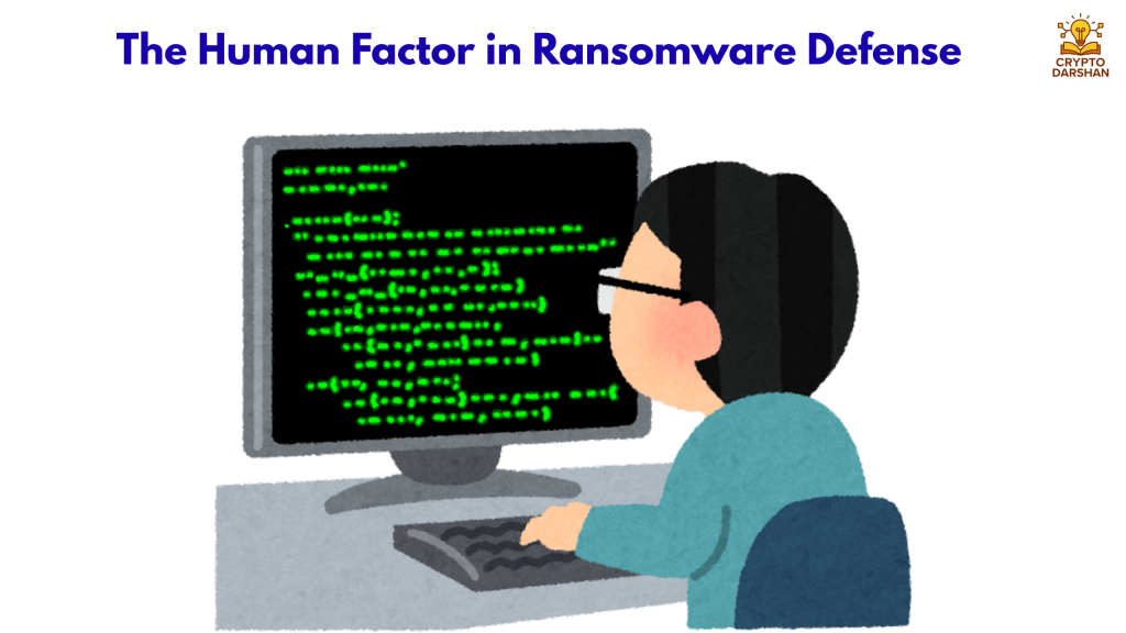 The Human Factor in Ransomware Defense