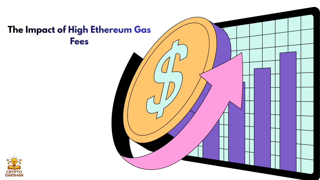 The Impact of High Ethereum Gas Fees