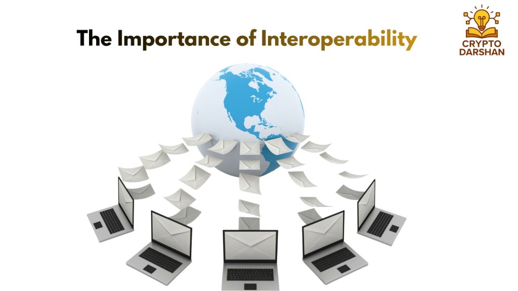The Importance of Interoperability