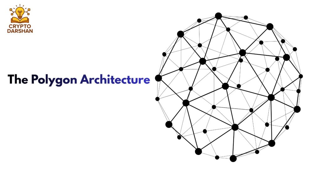 The Polygon Architecture