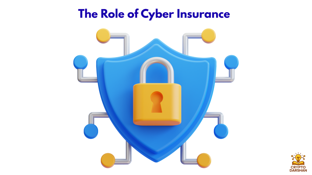 The Role of Cyber Insurance