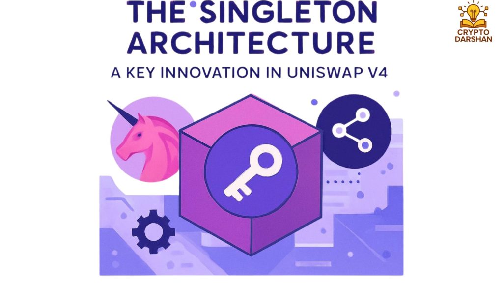 The Singleton Architecture A Key Innovation in Uniswap V4