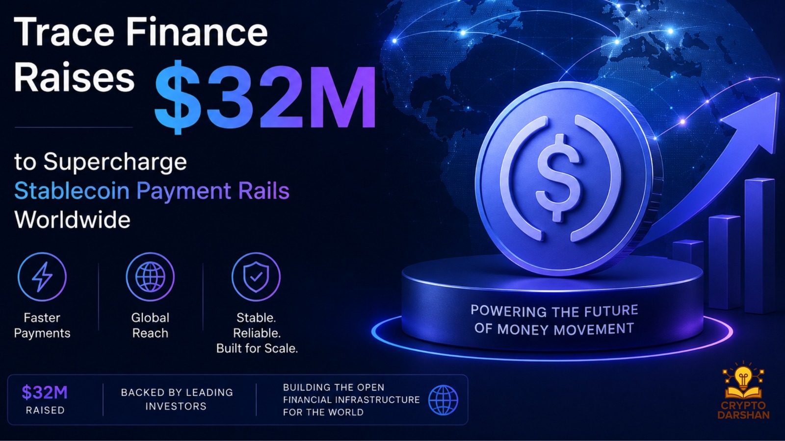 Trace Finance Raises $32M to Supercharge Stablecoin Payment Rails Worldwide