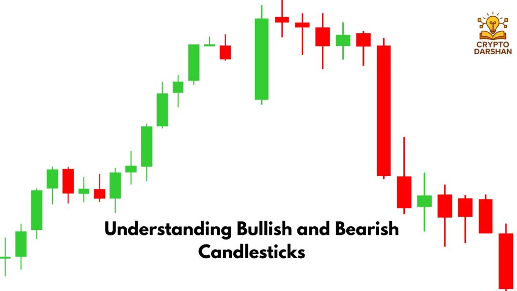 Understanding Bullish and Bearish Candlesticks