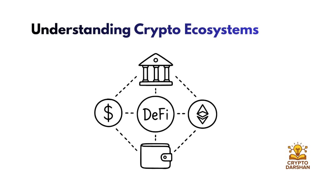 Understanding Crypto Ecosystems