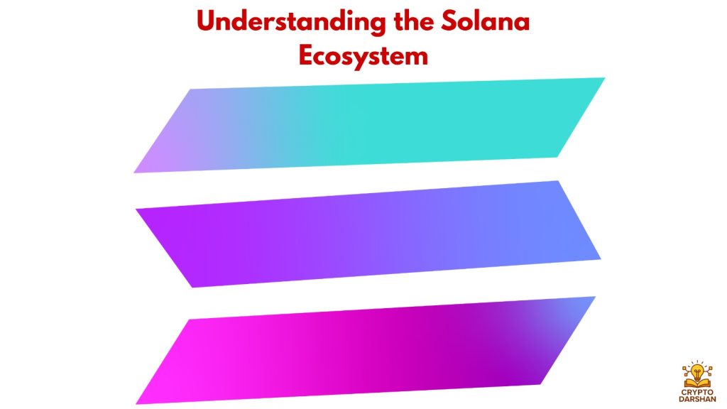 Understanding the Solana Ecosystem