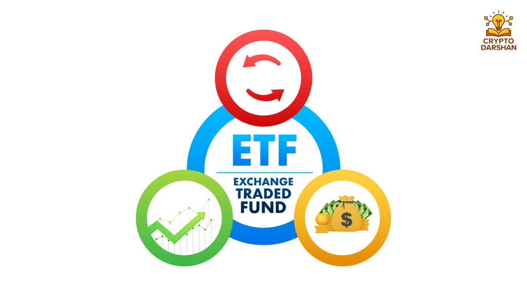 Types of Crypto ETFs