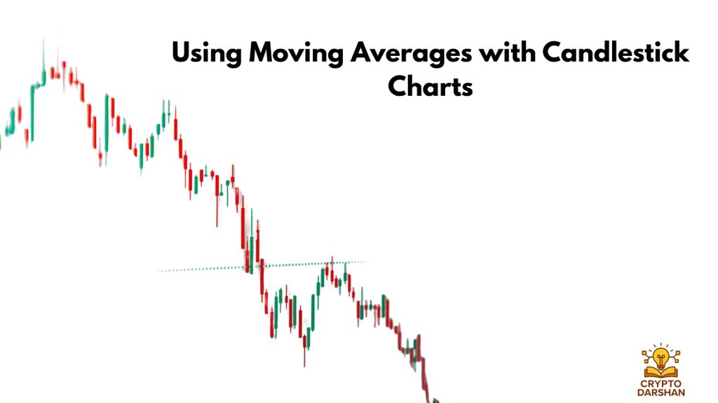 Using Moving Averages with Candlestick Charts