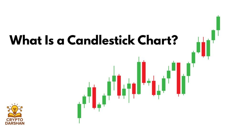 What Is a Candlestick Chart?