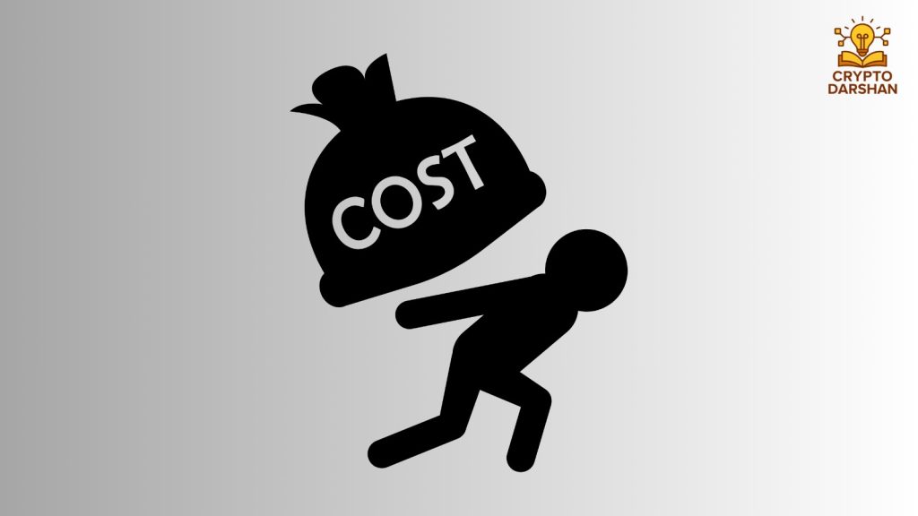 What's the Cost