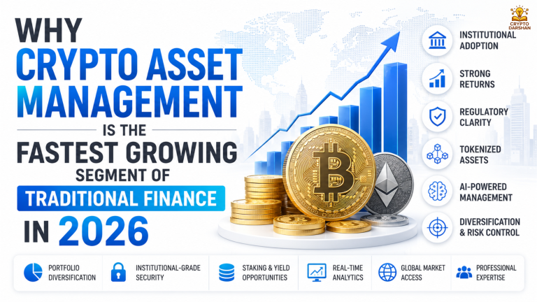 Why Crypto Asset Management Is the Fastest Growing Segment of Traditional Finance in 2026