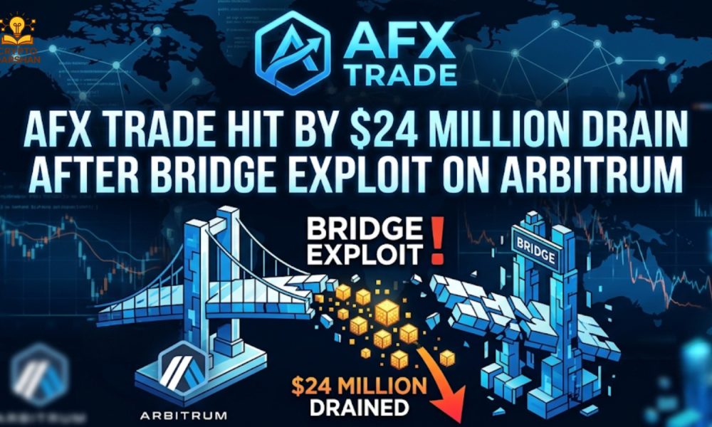 AFX Trade Hit by $24 Million Drain After Bridge Exploit on Arbitrum