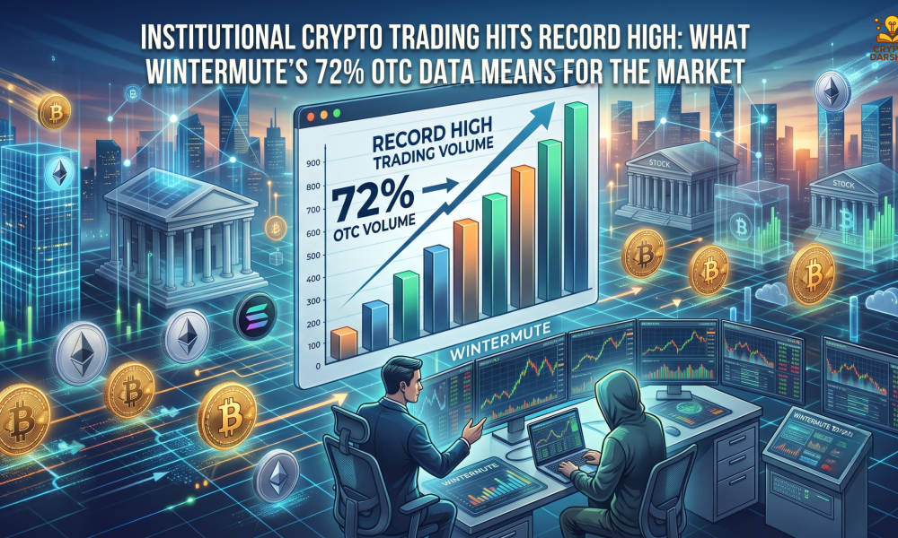 Institutional Crypto Trading Hits Record High What Wintermute’s 72% OTC Data Means for the Market