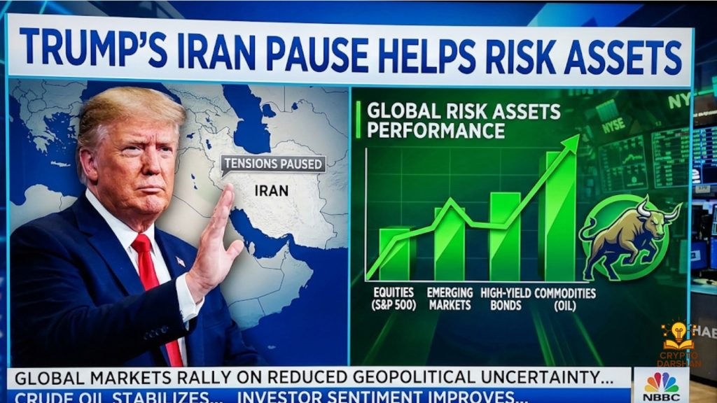 Trump’s Iran Pause Helps Risk Assets
