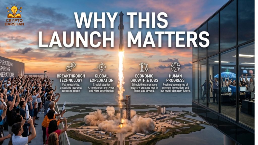 Why This Launch Matters