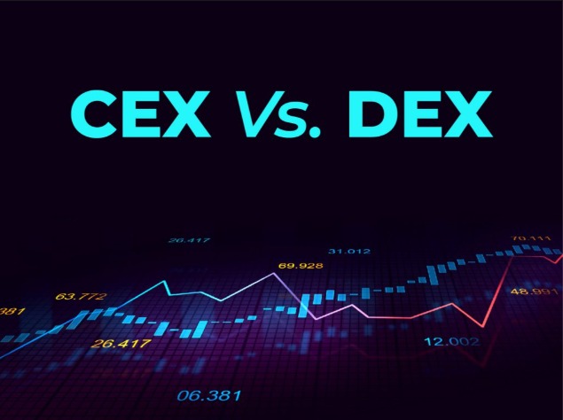 Are CEXs Pulling Traders Back