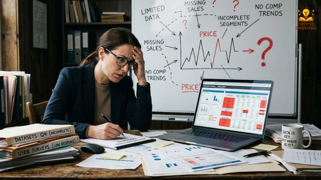 Limited Data Makes Pricing Difficult