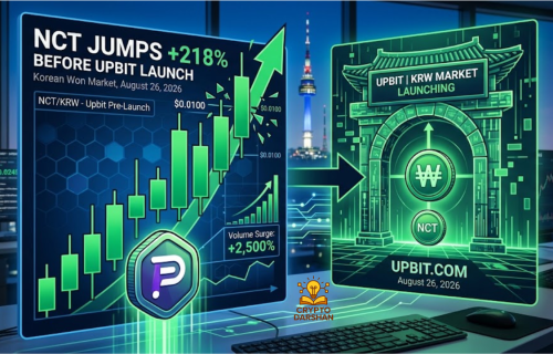 PolySwarm Token NCT Jumps Ahead of Upbit’s Korean Won Market Launch