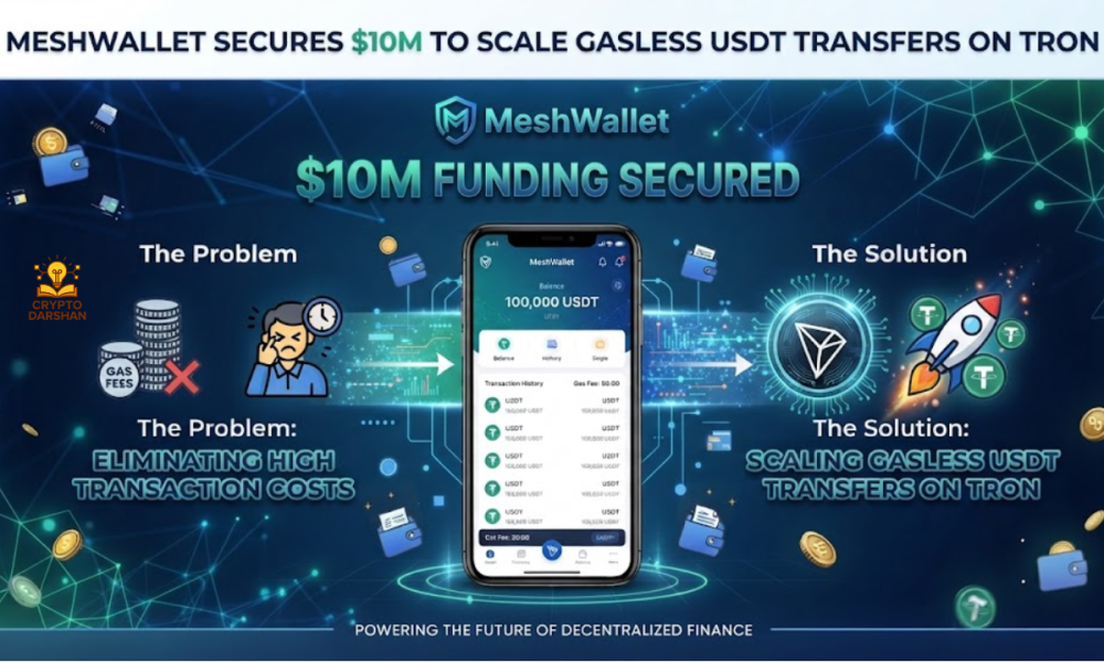 MeshWallet Secures $10M to Scale Gasless USDT Transfers on TRON