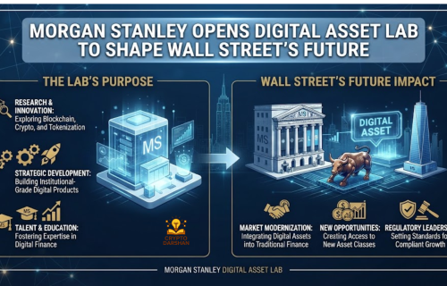 Morgan Stanley Opens Digital Asset Lab to Shape Wall Street’s Future