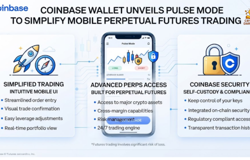 Coinbase Wallet Unveils Pulse Mode to Simplify Mobile Perpetual Futures Trading