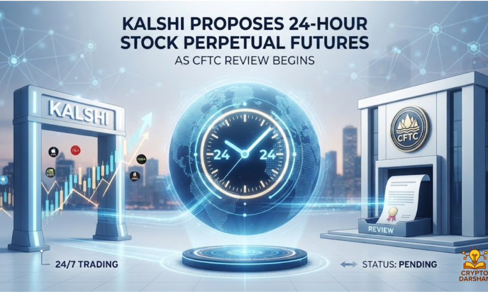 Kalshi Proposes 24-Hour Stock Perpetual Futures as CFTC Review Begins