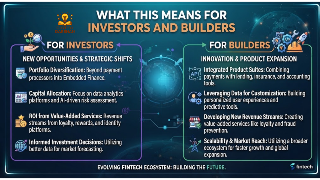 What This Means for Investors and Builders
