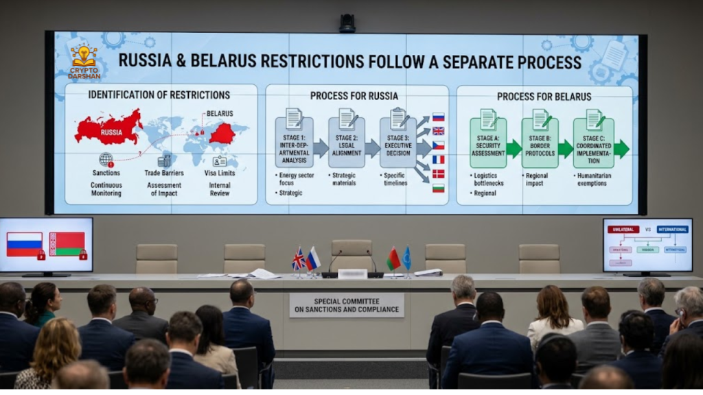 Russia and Belarus Restrictions Follow a Separate Process
