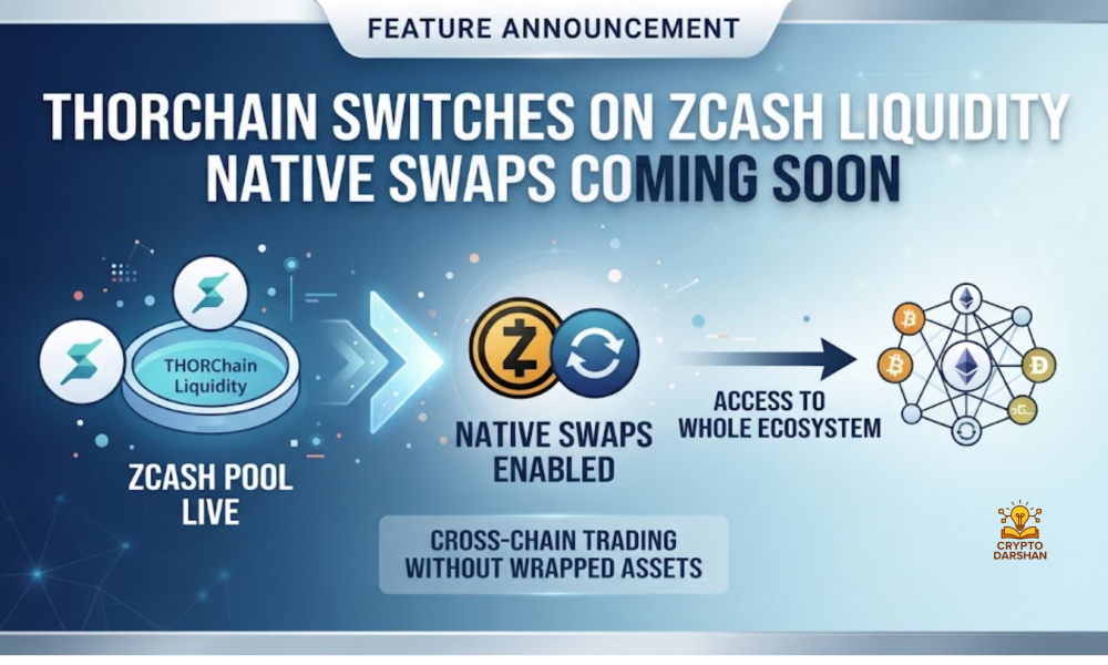 THORChain Switches On Zcash Liquidity, Native Swaps Coming Soon