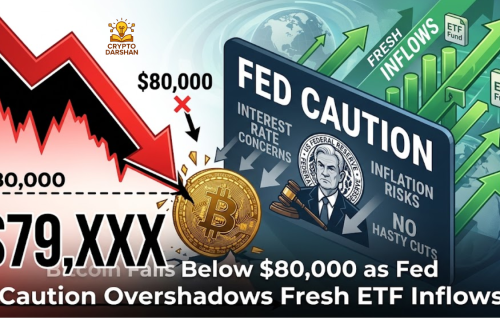 Bitcoin Falls Below $80,000 as Fed Caution Overshadows Fresh ETF Inflows